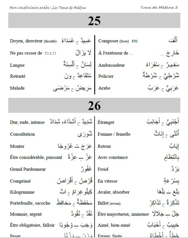 Mon Vocabulaire Arabe : Les Tomes de Médine (PDF) – Image 2