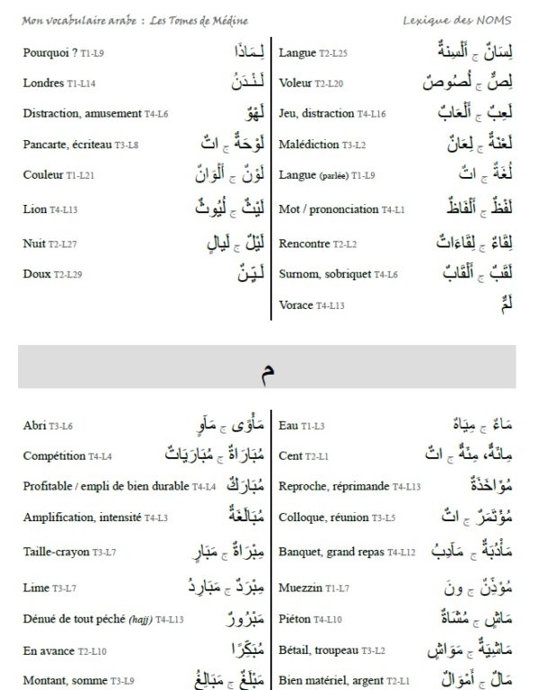 Mon Vocabulaire Arabe : Les Tomes de Médine (PDF) – Image 3