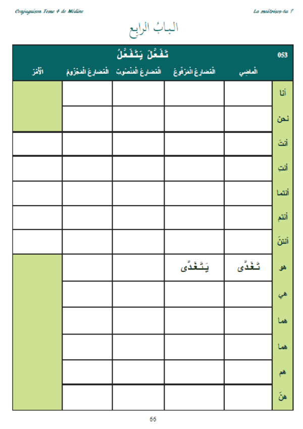 Tome 4 Médine Conjugaison (PDF) – Image 2