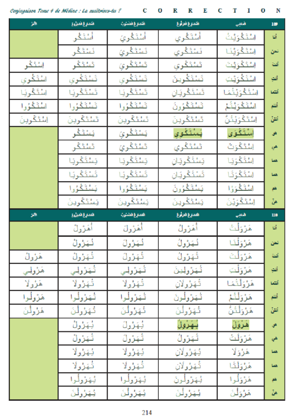 Tome 4 Médine Conjugaison (PDF) – Image 4