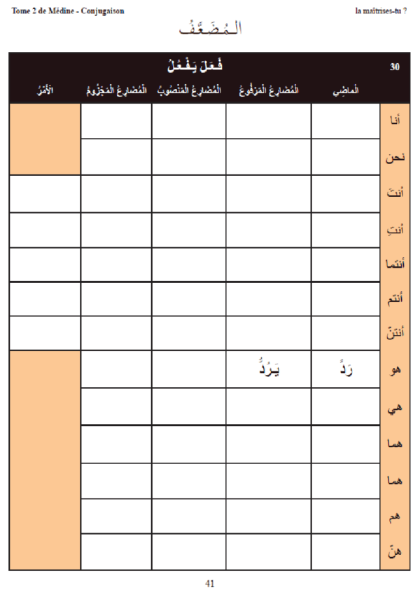 Pack Tomes de Médine Conjugaison (PDF) – Image 2