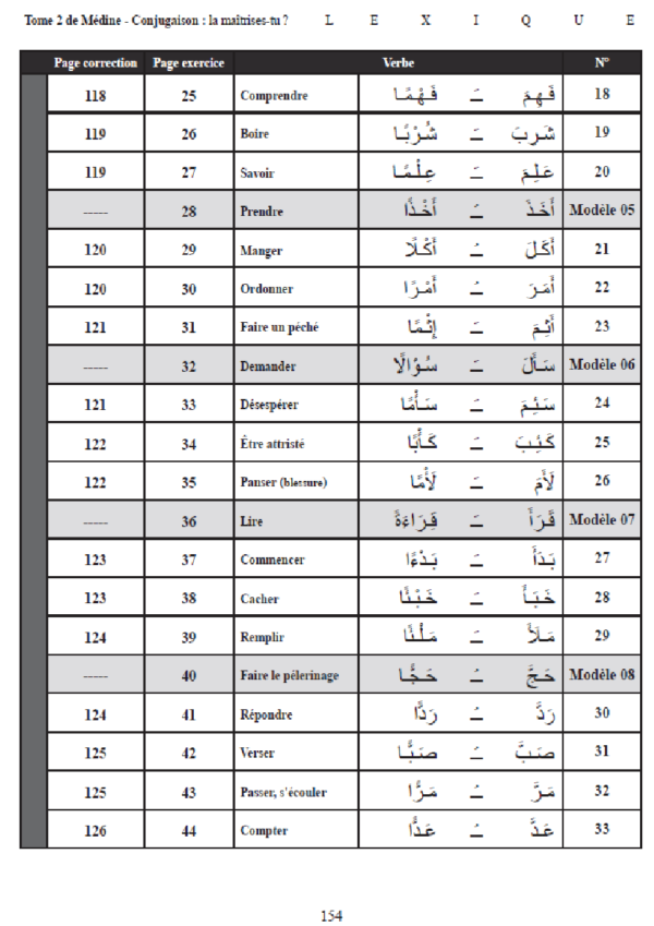 Pack Tomes de Médine Conjugaison (PDF) – Image 4
