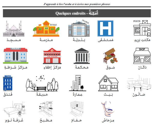 J'apprends à lire l'arabe (PDF) – Image 7