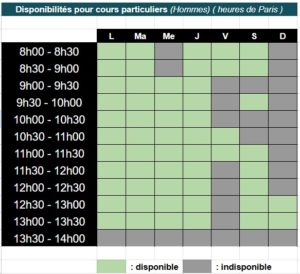 Disponibilités 2025 06 matin